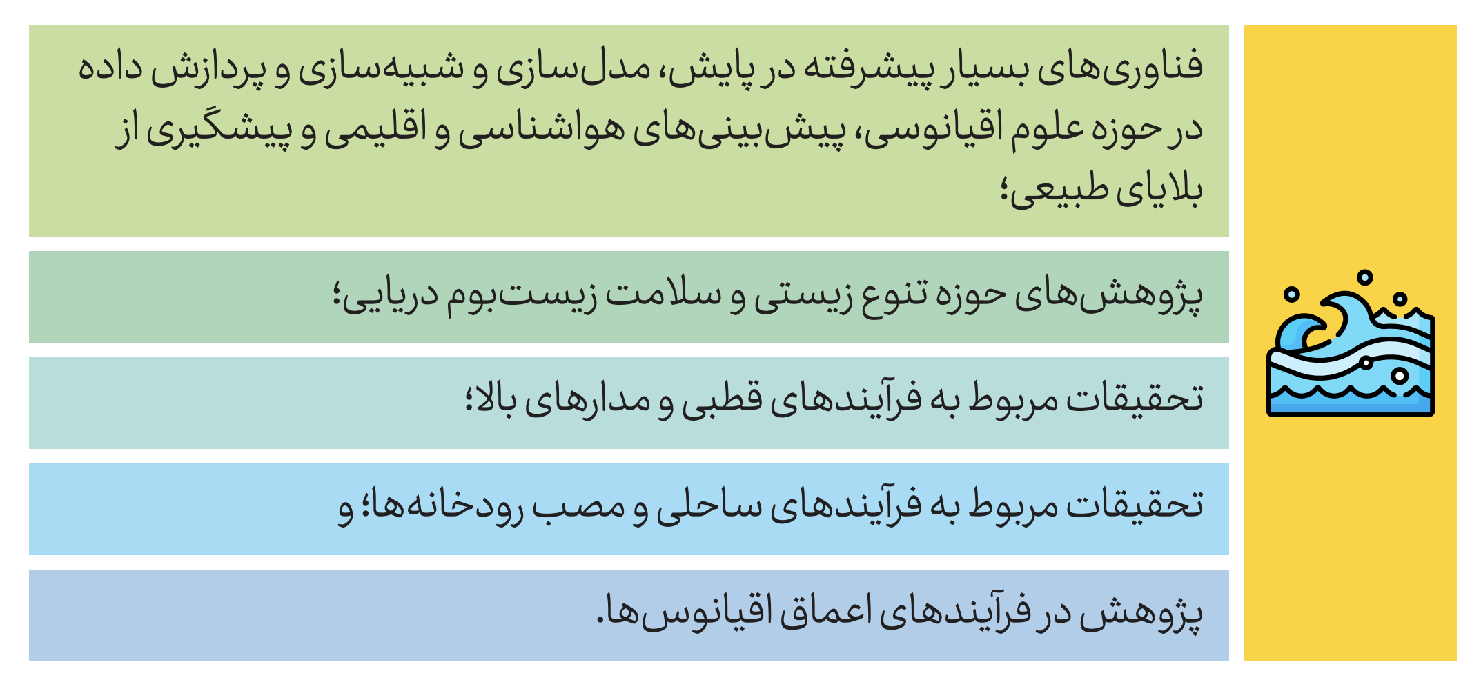 حوزه های همکاری کارگروه اقیانوس‌شناسی و قطب‌شناسی بریکس