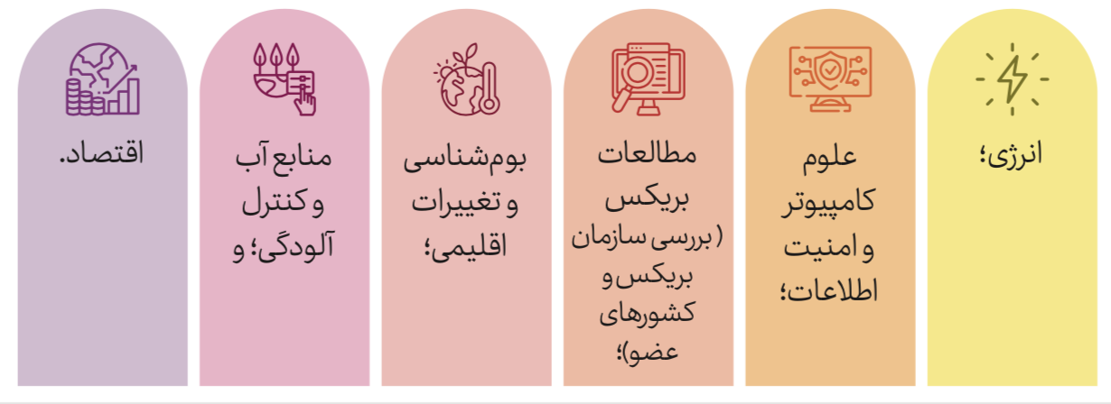 گسترش حوزه‌های علمی جدید در شبکه دانشگاهی بریکس