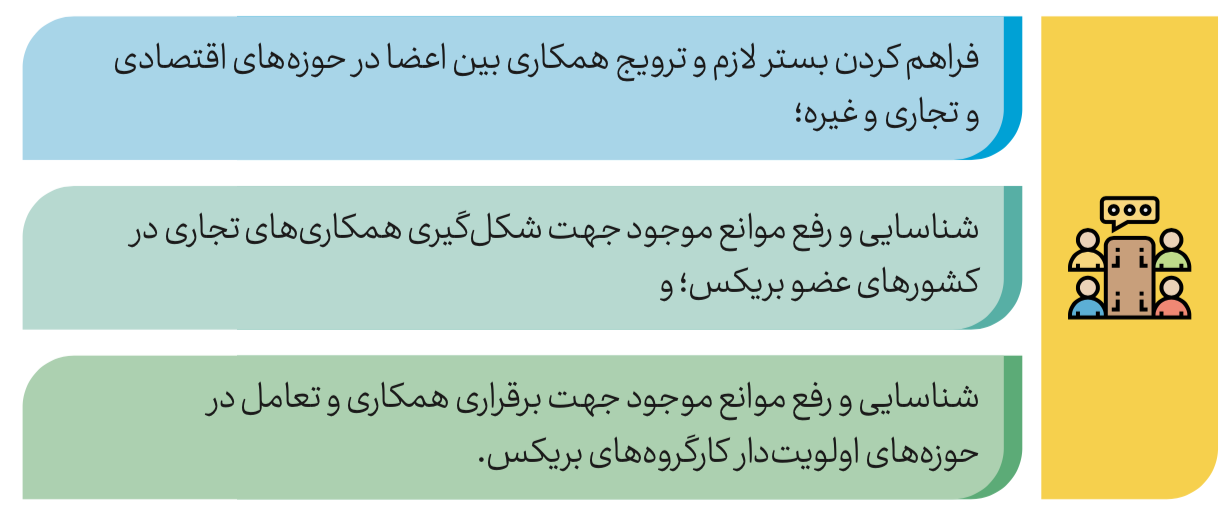 شورای تجاری بریکس و کارگروه‌های تخصصی آن