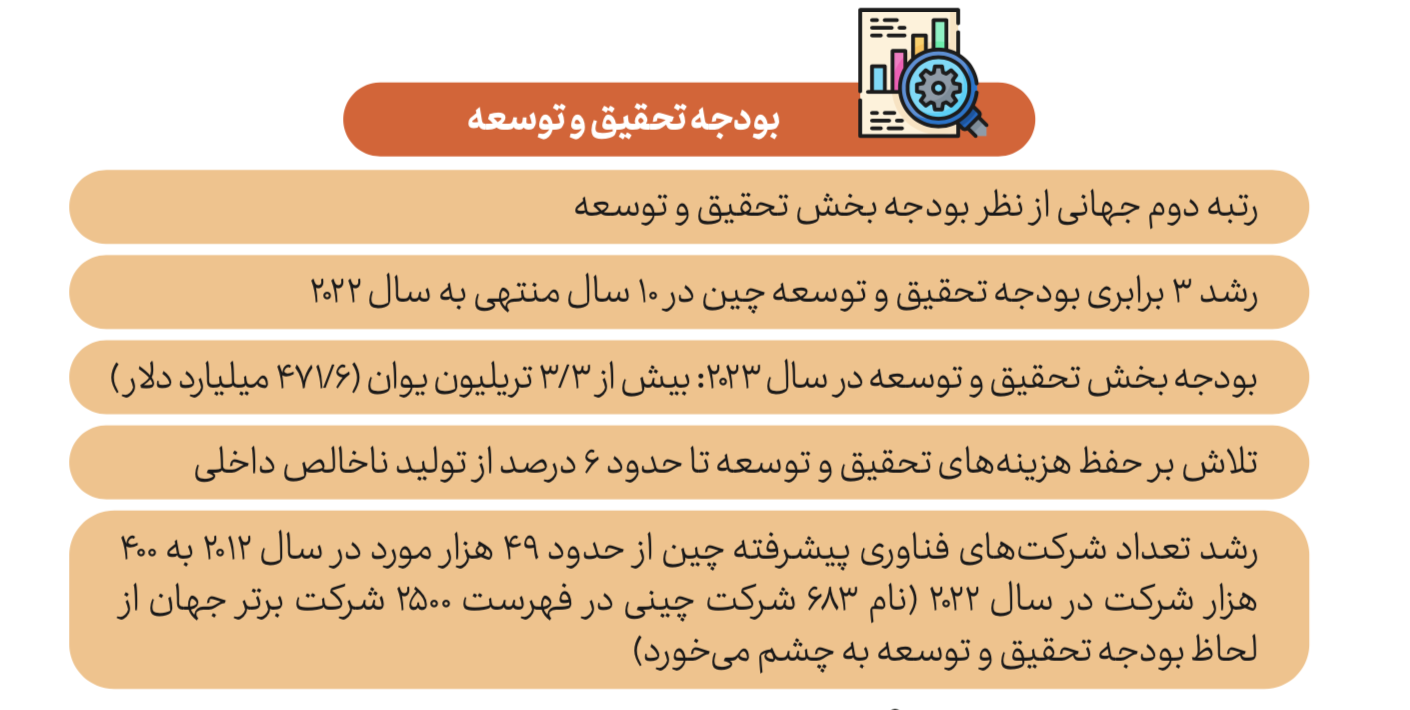 گزیده‌ای از دستاوردهای ده‌ساله چین در زمینه علم، فناوری و نوآوری