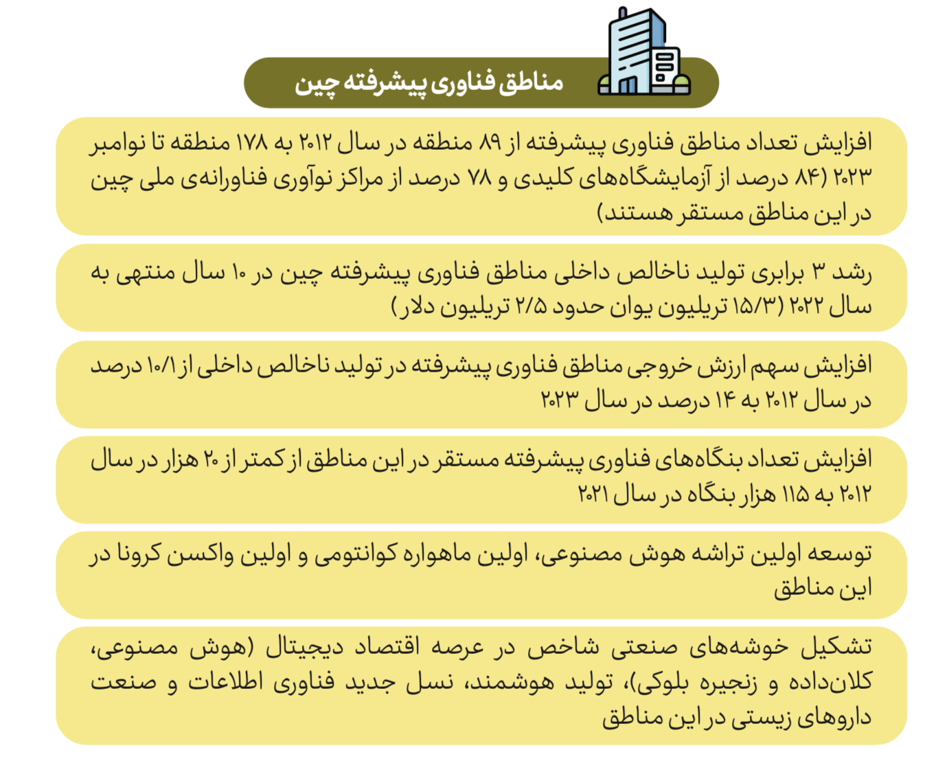 گزیده‌ای از دستاوردهای ده‌ساله چین در زمینه علم، فناوری و نوآوری