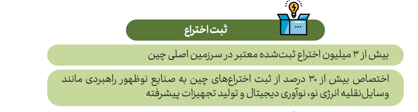 گزیده‌ای از دستاوردهای ده‌ساله چین در زمینه علم، فناوری و نوآوری