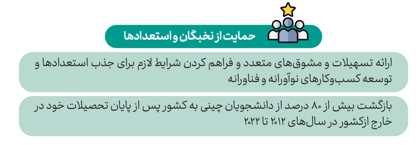 گزیده‌ای از دستاوردهای ده‌ساله چین در زمینه علم، فناوری و نوآوری