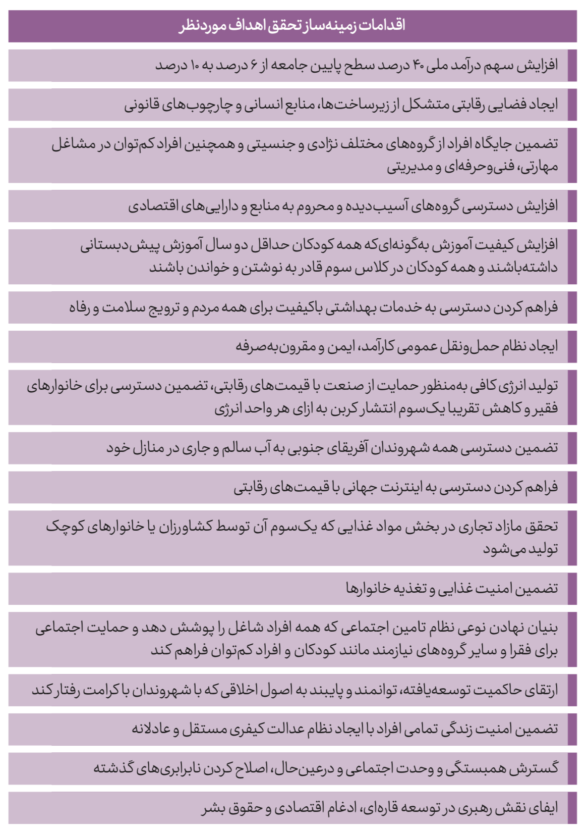 راهبردهای کلان برنامه توسعه ملی 2030 آفریقای جنوبی