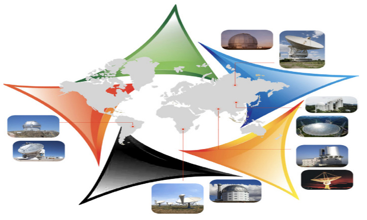 Introduction to the BRICS Astronomy Working Group