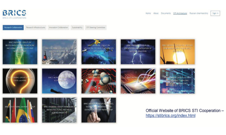 BRICS Science, Technology, and Innovation Steering Committee: Overview and Activities